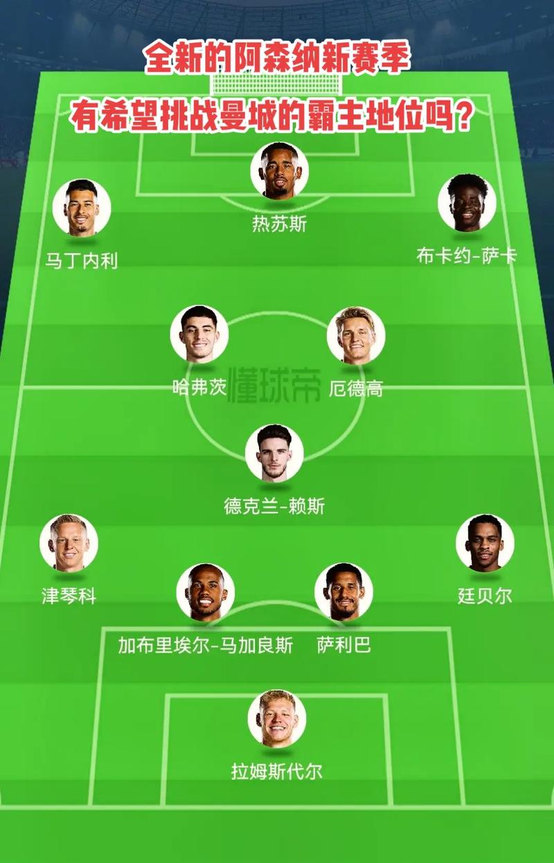 与功能位