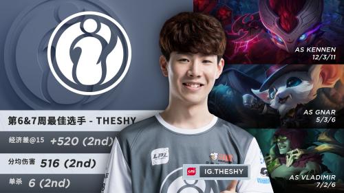 PGL 贝尔格莱德 2025 将不举行资格赛
