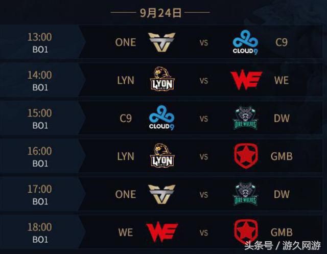 kellyS, ZesBeeW, 和 n1zzy 已加入 Team Secret VALORANT